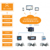 安科瑞安全用電管理云平臺(tái)AcrelCloud-6000