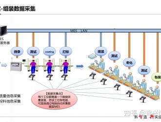 面向電動重卡的國家重點(diǎn)研發(fā)計劃正式啟動