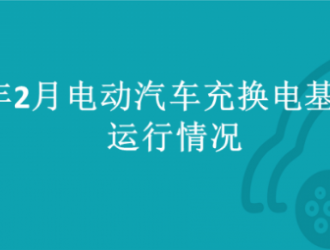 2023年2月全國電動汽車充換電基礎設施運行情況