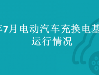 2023年7月全國電動汽車充換電基礎設施運行情況