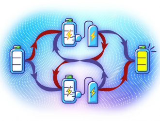 科學家發(fā)明了量子電池，可以突破“因果秩序”的禁錮