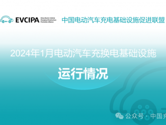 2024年1月全國新能源汽車銷量和充電設施建設情況