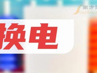 北京：加大汽車以舊換新支持力度，鼓勵(lì)“油換電”及智能家居消費(fèi)