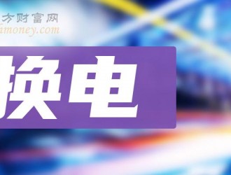 換電概念15日主力凈流出3.74億元