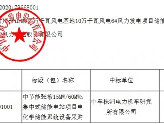 中車株洲所中標(biāo)中節(jié)能甘肅張掖15MW/60MWh儲(chǔ)能系統(tǒng)采購(gòu)